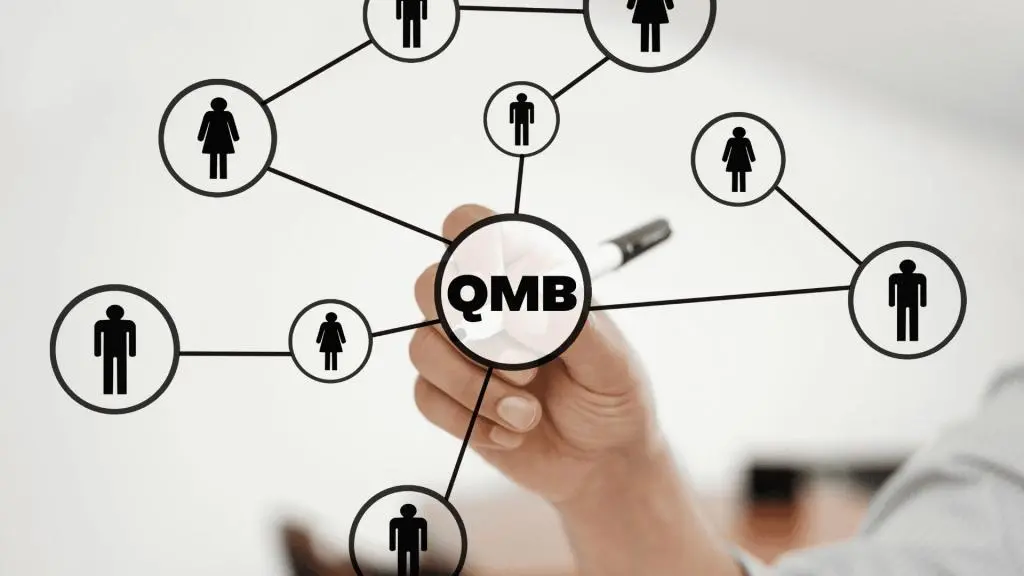 Read more about the article Was macht eigentlich ein QMB? Die zentrale Rolle im QMS